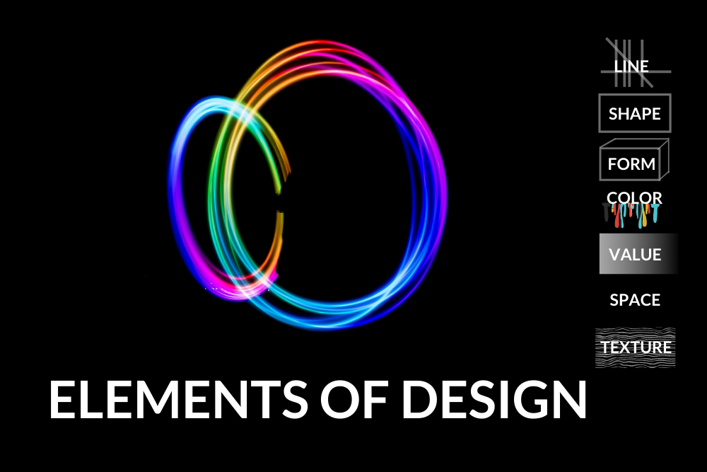 Elements of Design: Line, Shape, Form, Color, Value, Space, Texture