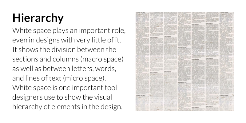 Hierarchy
White space plays an important role, even in designs with very little of it. It shows the division between the sections and columns (macro space) as well as between letters, words, and lines of text (micro space). White space is one important tool designers use to show the visual hierarchy of elements in the design.