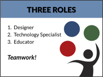 THREE ROLES: 1. Designer 2. Technology Specialist 3. Educator. Teamwork!